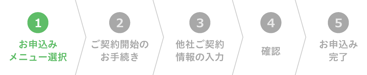 お申込みメニュー選択