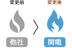 ガスを関西電力に変更する